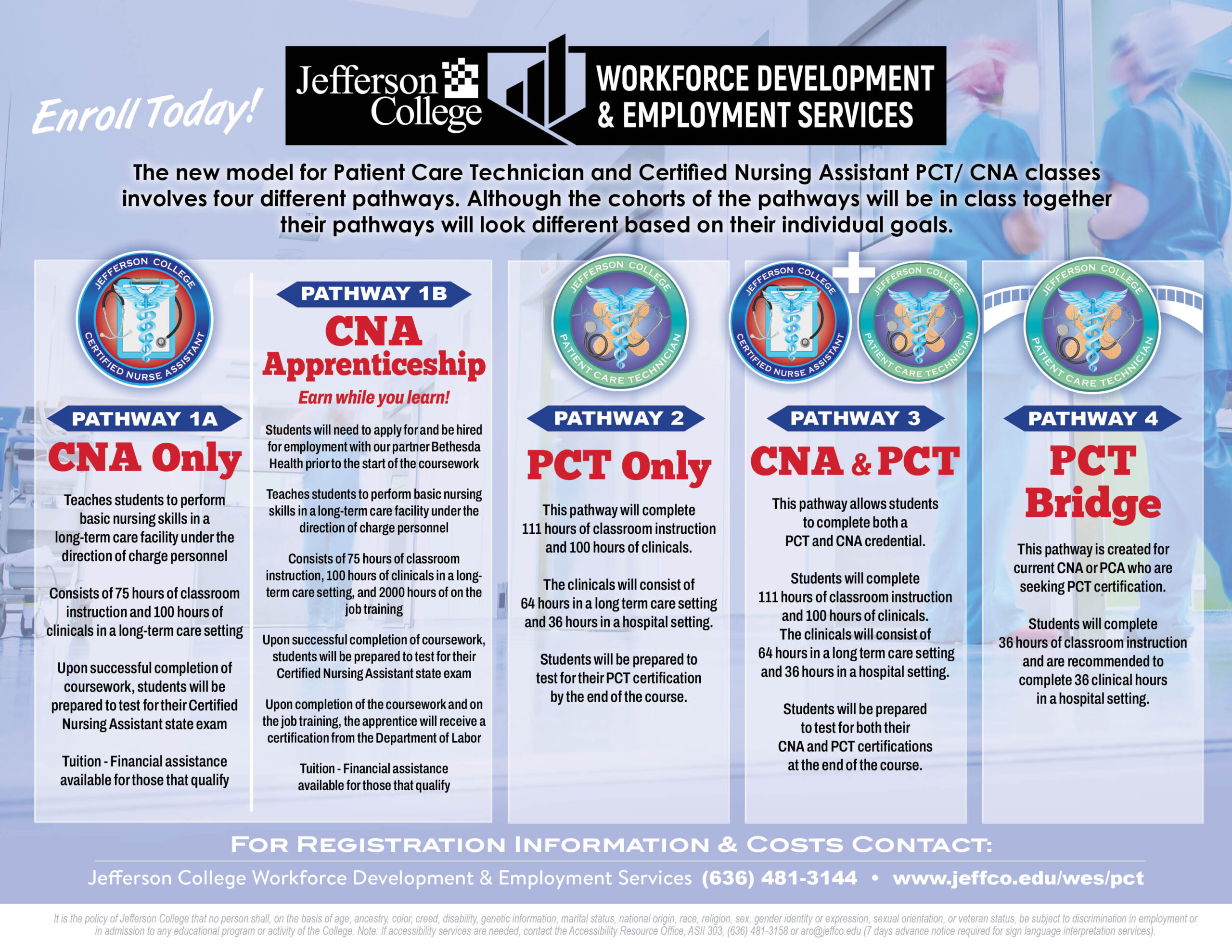 CNA PCT Pathways