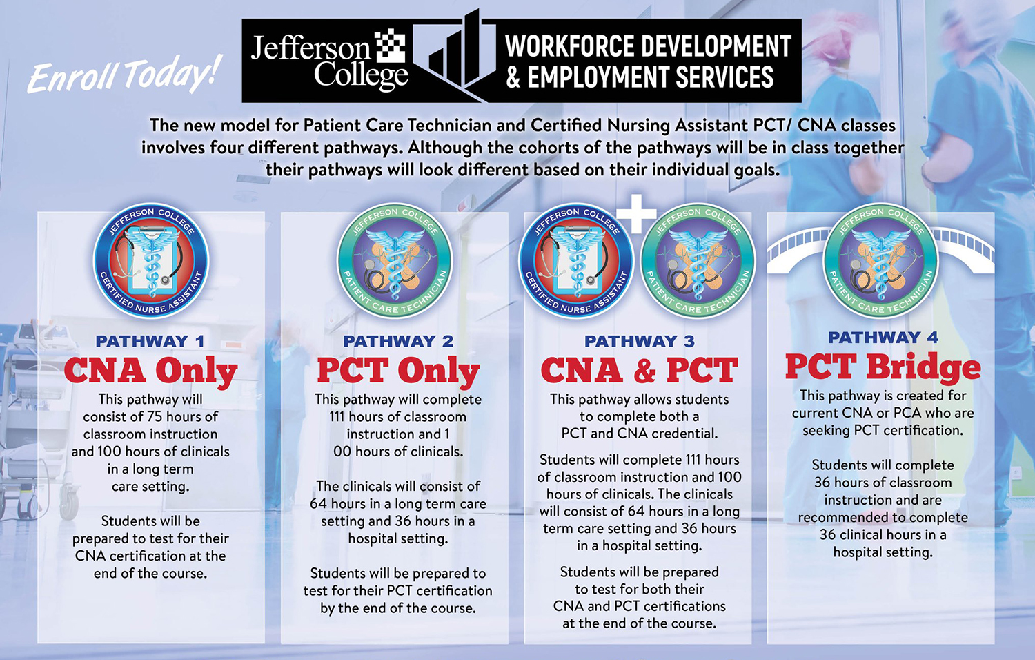 CNA PCT Pathways